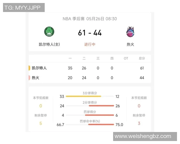 热火与凯尔特人对决赛程安排及精彩看点分析